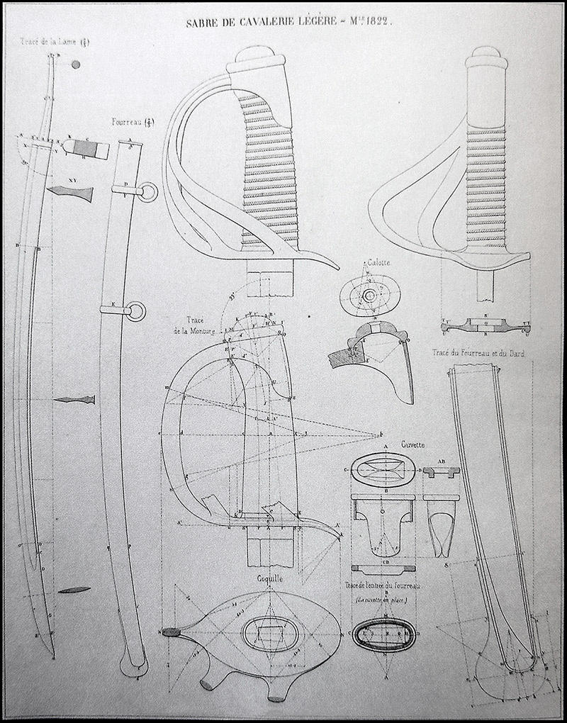 vue éclatée sabre 1822